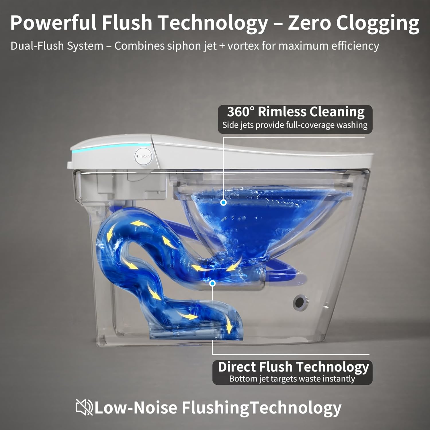 Smart Toilet with Bidet Built in, Bidet Toilet with Heated Seat and Night Light, One Piece Toilet for Bathroom, UV-C light, Foam Shield, Dual Flush - Manual Lid/Seat