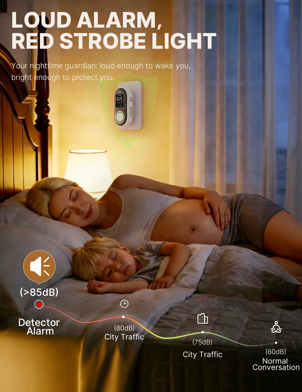 MOES CO & Gas Melder mit Display, Echtzeit-Überwachung von Kohlenmonoxid und brennbaren Gasen, Temperatur- & Feuchtigkeitsanzeige, 3-Farben-LED, einstellbare Helligkeit, integrierter Akku