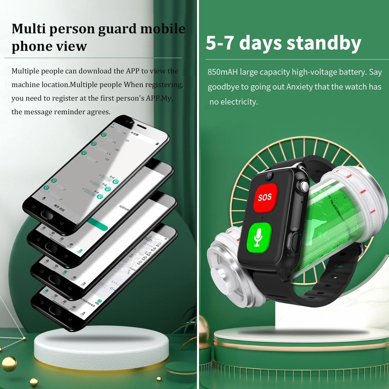 Pulsera SOS Para Personas Mayores, Con Detección De Caídas, Seguimiento GPS 4G, Videollamadas | Asistente De Voz Con Ia | Batería De Larga Duración, Un Gran Regalo Para Personas Mayores Black