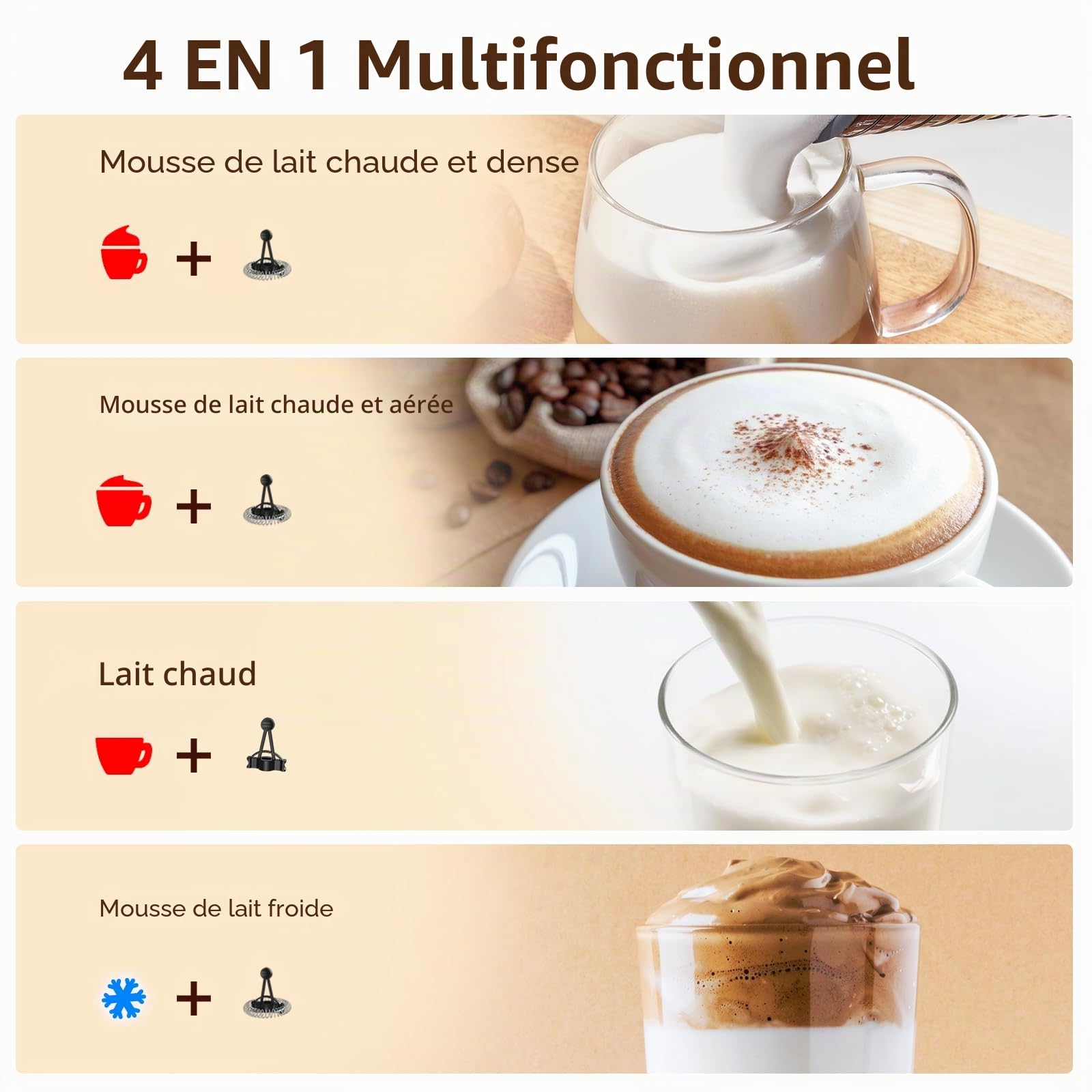 Mousseur à lait Électrique Automatique, Morpilot Cappuccinatore, Mousseur Lait 4 en 1, Libre Choix de l'Épaisseur de la Mousse, Silencieux et Revêtement Antiadhésif- Noir