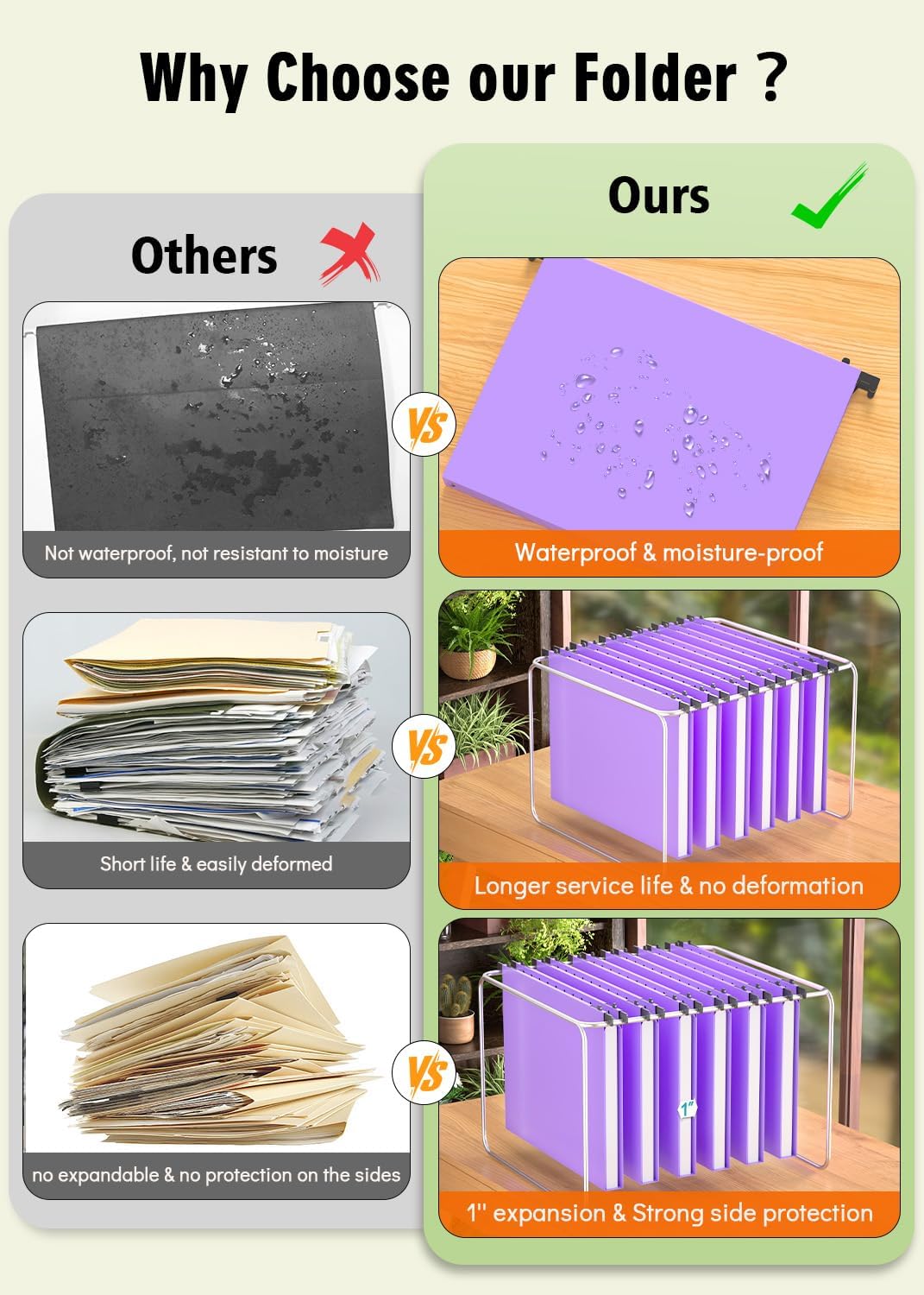 Extra Capacity Plastic Hanging File Folder, 12 Pack Reinforced Hang Folders Letter Size, Heavy Duty 1 Inch Expansion Filing Cabinet Folders, for Bulk Files, Medical Charts, Purple