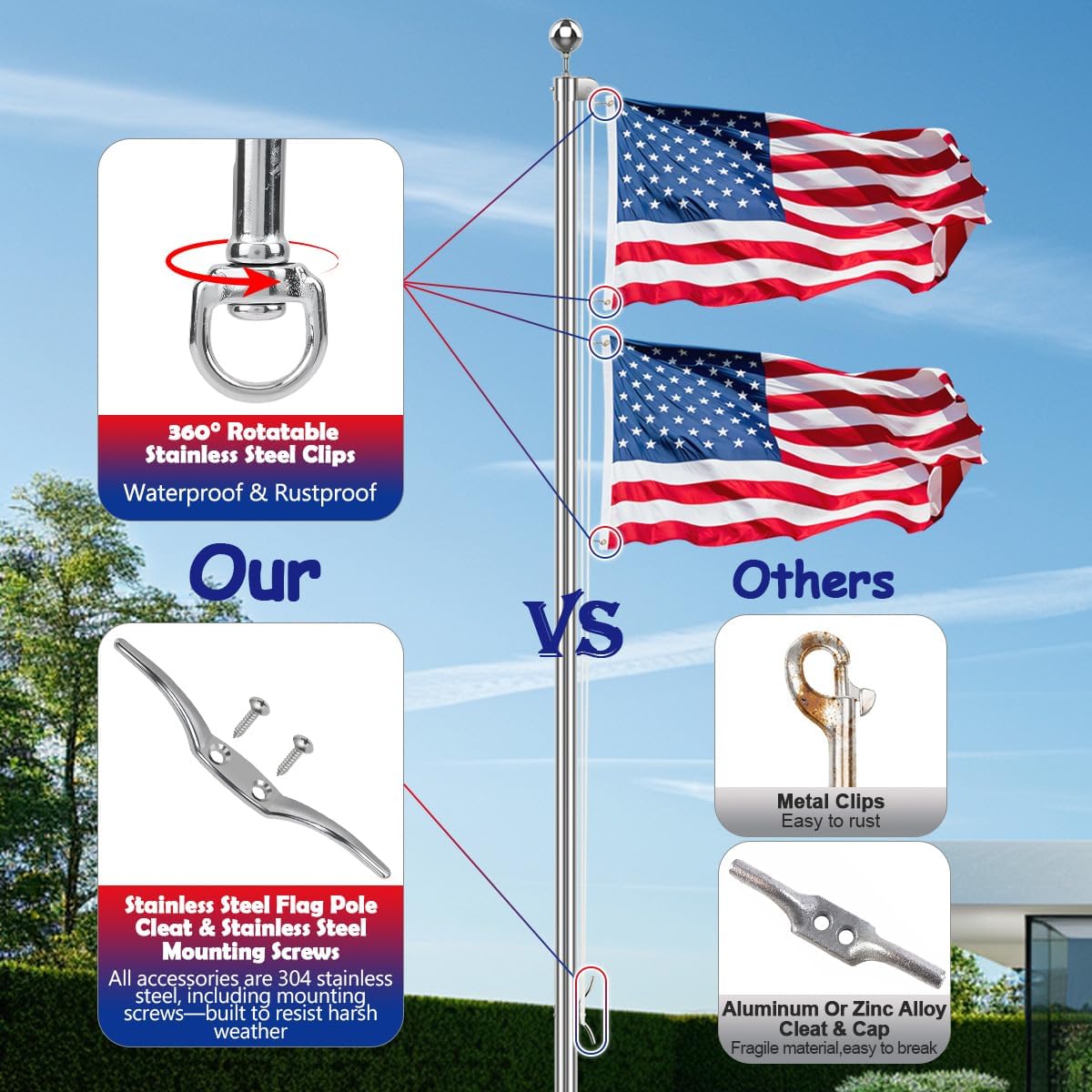 Flag Pole Repair Kit with Ball Topper for 1.6"-2" Flag Poles, 304 Stainless Steel Hardware with Flagpole Cap, 50FT Halyard Rope Replacement, 4 Flag Pole Clips, Cleat Hook & Mounting Screws, Silver