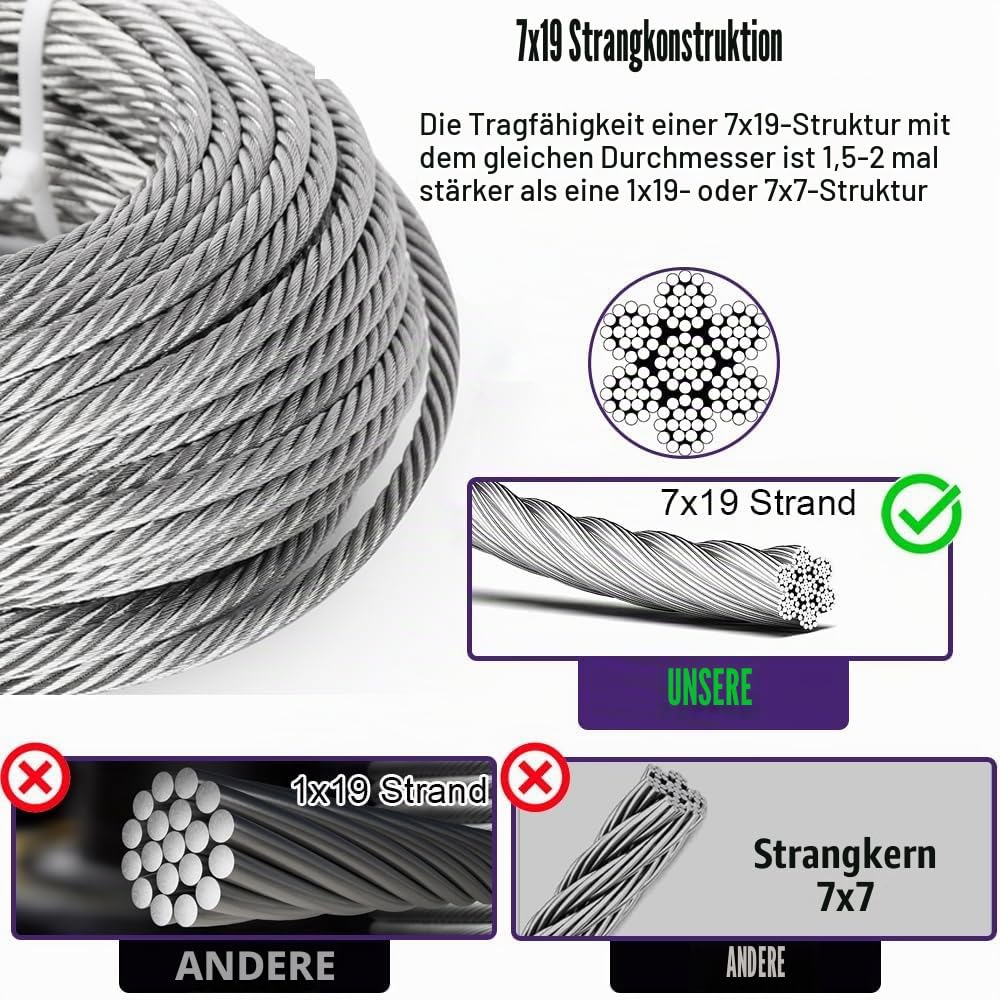 Edelstahldrahtseil Ø 6mm, 7,6 Meter Drahtseil Edelstahl, 7x19 Litzenkern, 304 Edelstahl Stahlseil mit Ösen, 2900kg Bruchfestigkeit
