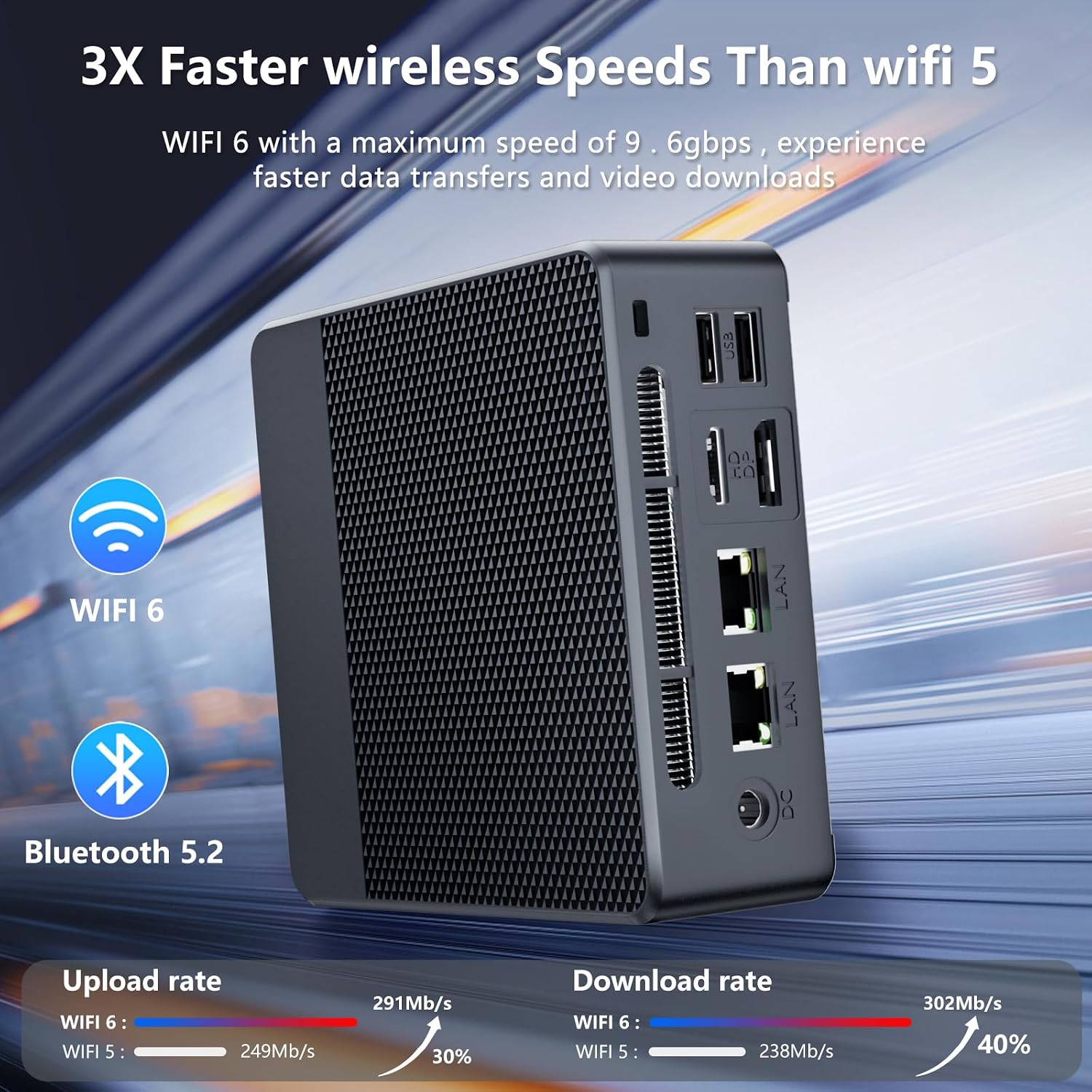 Tunhail Mini PC UNB-100 WiFi 6 and Bluetooth 5.2 features