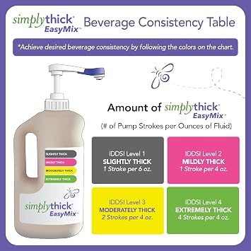 SimplyThick EasyMix | 302 Servings | Gel Thickener for those with Dysphagia & Swallowing Disorders | Won't Alter The Taste of Liquid | Easy to Prepare | Large 55 Fl Oz Bottle with Pump