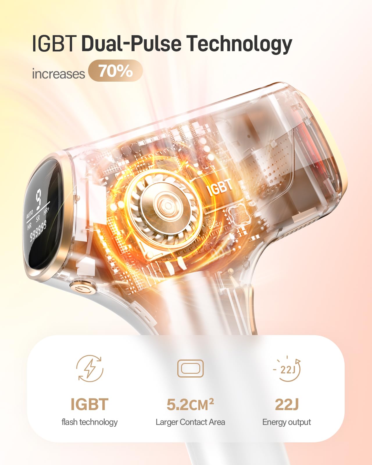 Haarlosy Epilateur Lumiere Pulsee, IPL Epilateur Laser avec Fonction 3-en-1 HR/SC/RA et 9 Niveaux d'énergie et 999 900 Flashes, lumiere pulsee definitive avec RGB pour Femmes/Hommes, Visage, Corps
