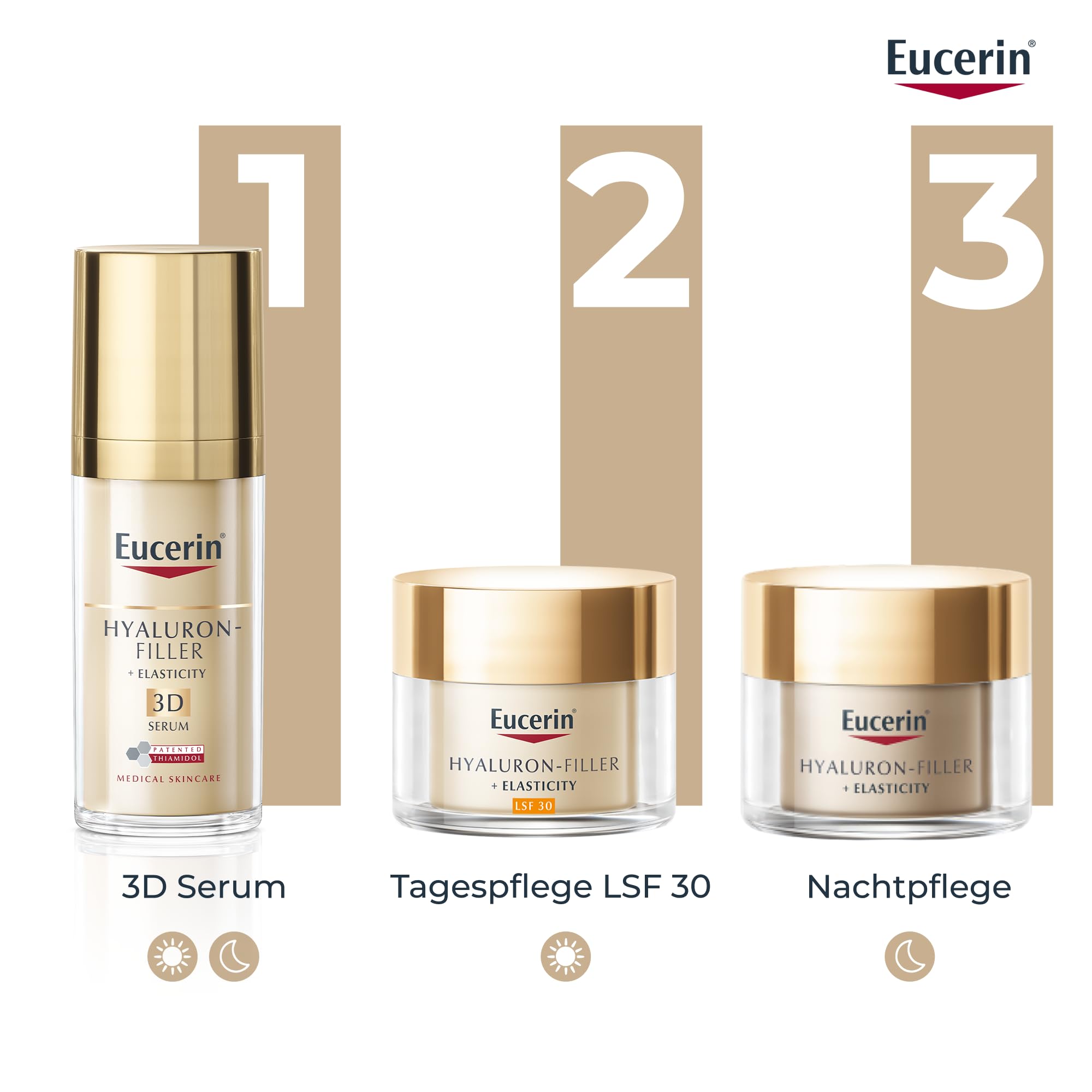 Eucerin Hyaluron-Filler + Elasticity 3D Serum 30 ml, Anti Aging Pflege | Gesichtsserum reduziert Pigmentflecken & tiefe Falten, verbessert die Hautelastizität, mit Hyaluronsäure & Thiamidol