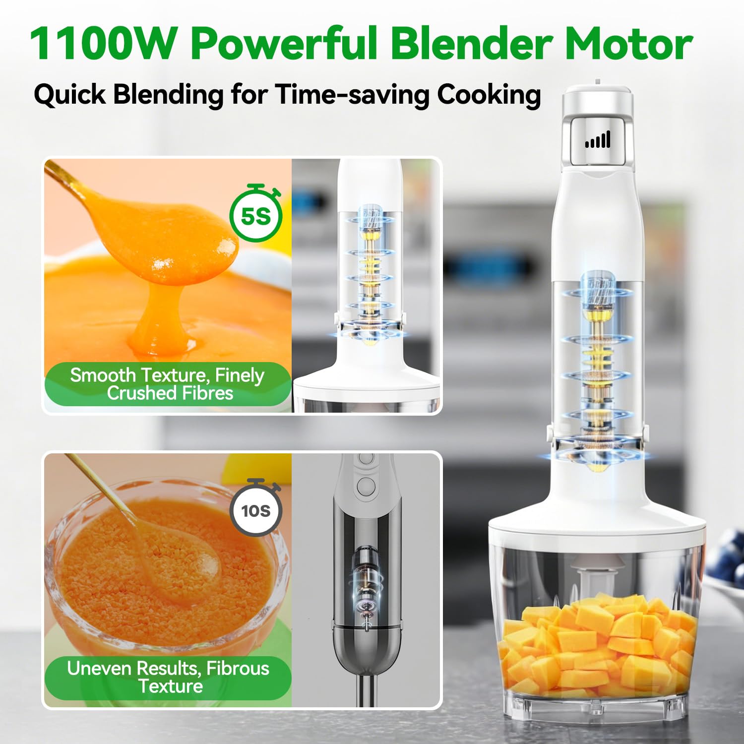 BESROY Frullatore a Immersione 5 in 1, 1100W Potente, Mixer Cucina Elettrico in Acciaio Inox, Velocità Regolabili, Set con Tritatutto, Frusta, Montalatte e Misurino per Zuppe e Frullati