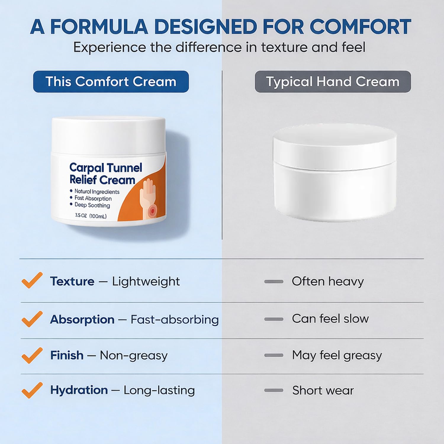 Carpal Tunnel Cream, Herbal Nerve Hand & Wrist Cream, Natural Hand Care, Non-Greasy Ginger Arnica, Sandalwood Emu Oil & Turmeric Oil, 3.5 fl oz