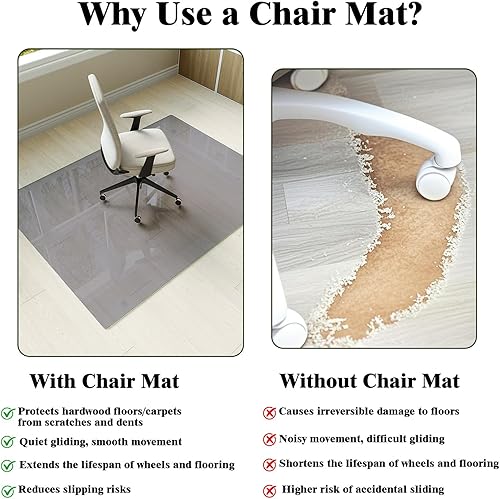 Miniatura 2 de Koonmi Tapete para silla de vidrio templado para suelos de madera dura y alfombras, 46 x 46 pulgadas, protector de suelo de oficina resistente gris