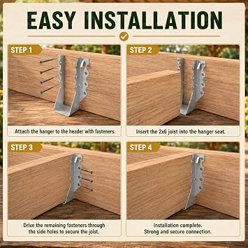 (20 Pack) 2 X 8 Joist Hanger 18 Gauge Double Shear Face Mount Joist Hangers for Wood, Floor Deck and Ceililng Joists