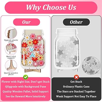 Flowers Reward Jars for Kids, Wooden Flower Reward, Potty Training Rewards, Personalized Rewards System for Kids, Classroom Behavior Chart, Potty Training, Chores, Responsibility, Good Habits
