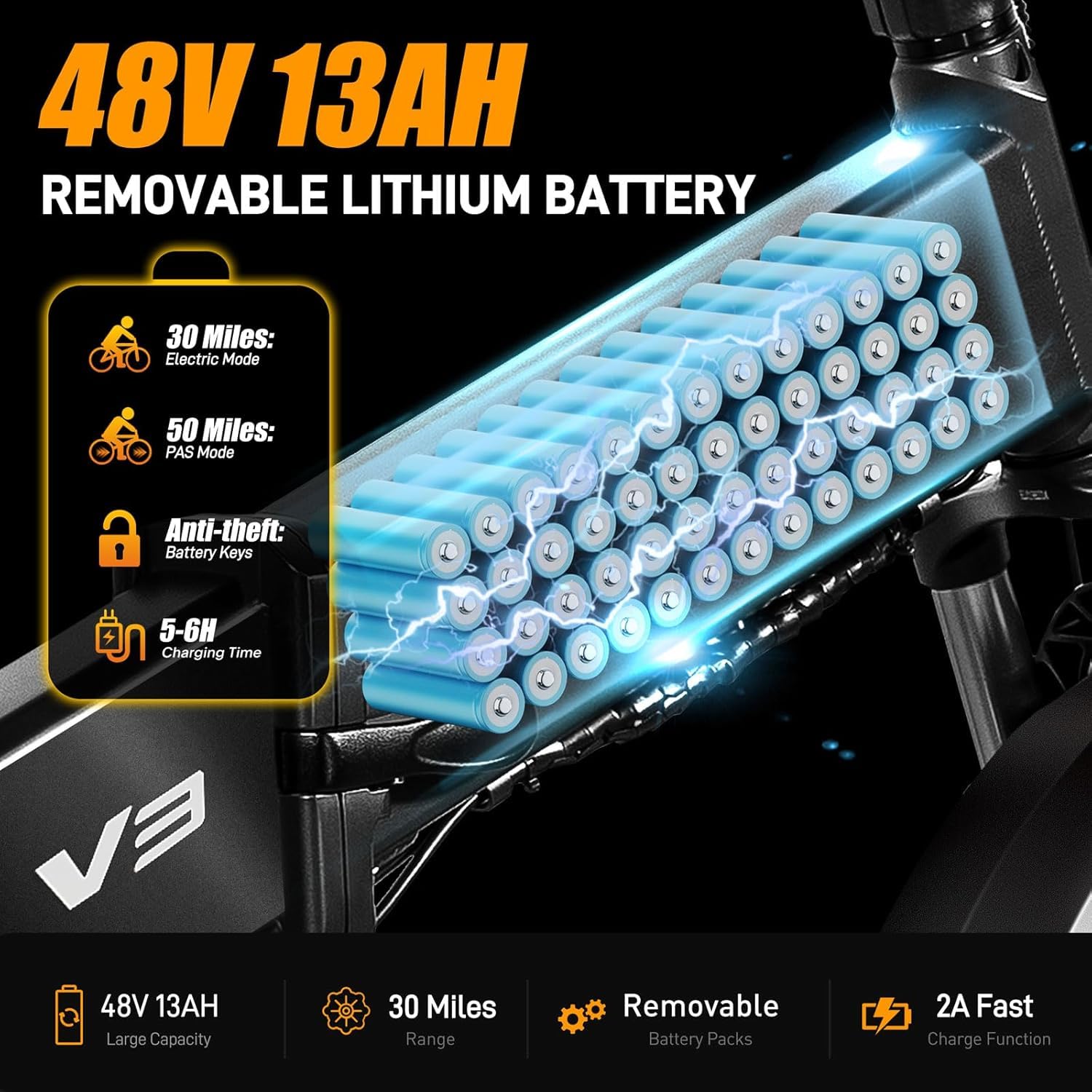 Bicicleta eléctrica Plegable para Adultos, Bicicleta eléctrica con batería extraíble de 48 V 13 Ah, neumáticos Gruesos de 20“ × 4,0”, 7 velocidades, autonomía de 40-110 km