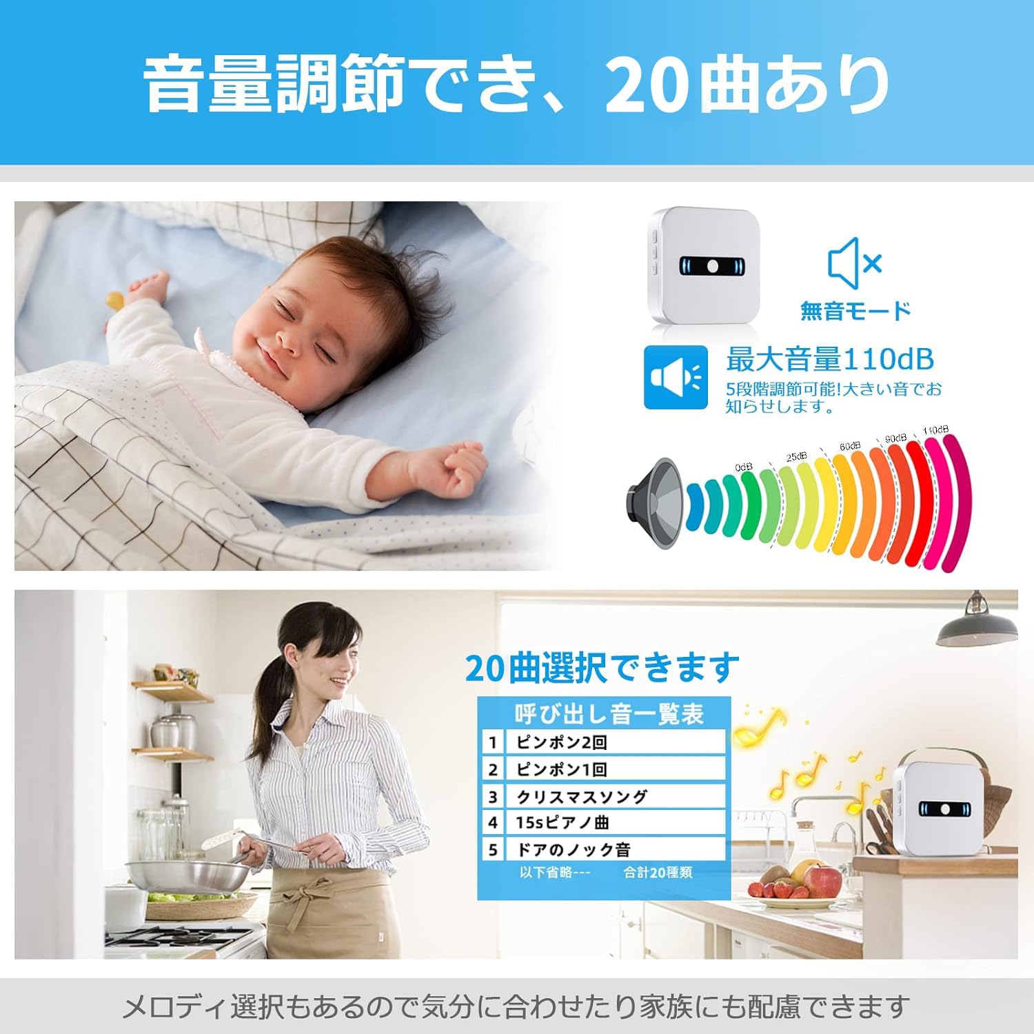 Images showing a baby sleeping peacefully and a woman selecting melodies on the DAYTECH receiver, illustrating volume adjustment and melody options.