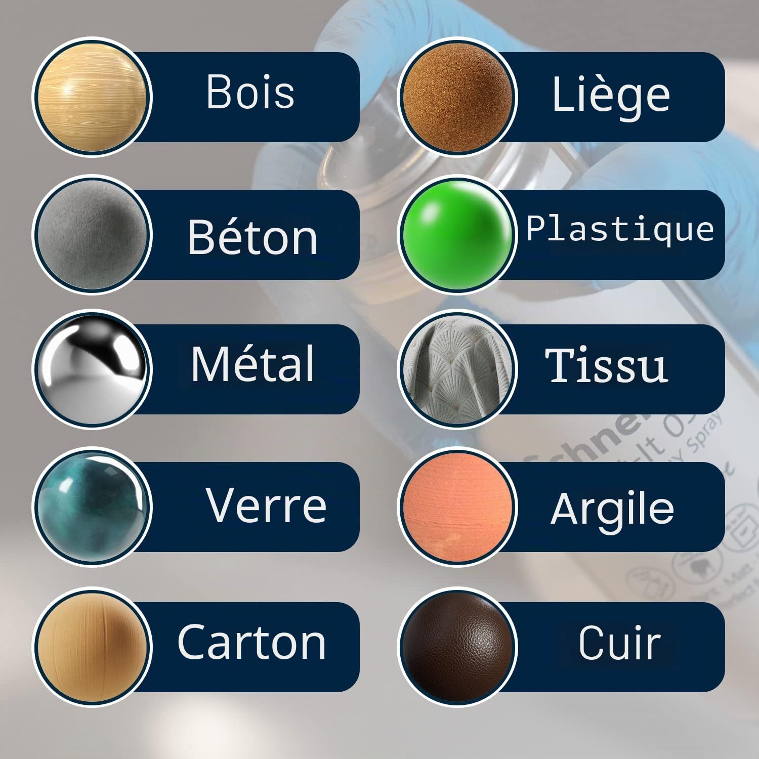 Schneider Paint-It ML03060902 030 Lot de 6 bombes de peinture acrylique pastel à haut pouvoir couvrant, résistantes aux UV, 6 x 200 ml, spray acrylique pour presque toutes les surfaces, 6 couleurs