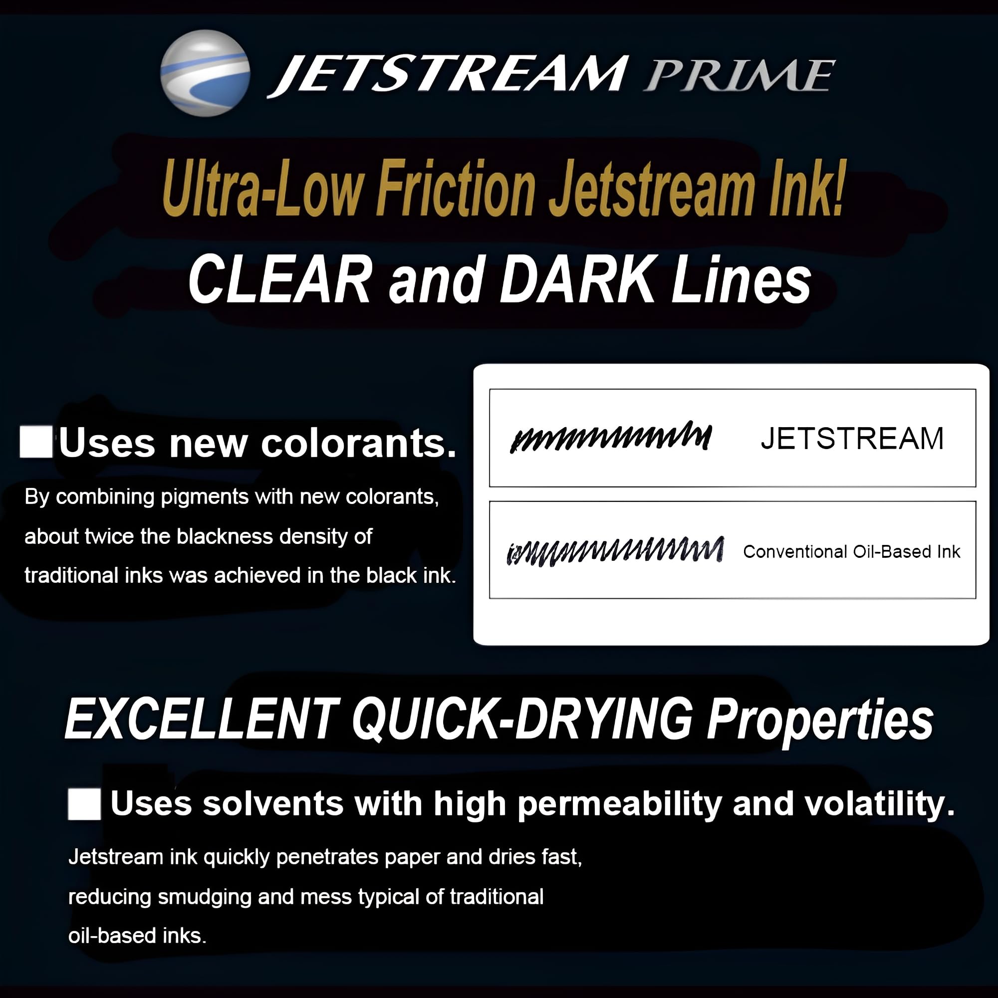 Uni Jetstream Prime Lot de 3 recharges d'encre SXR-600-07, pointe moyenne de 0,7 mm, encre noire à base d'huile, corps en métal, lot de 3