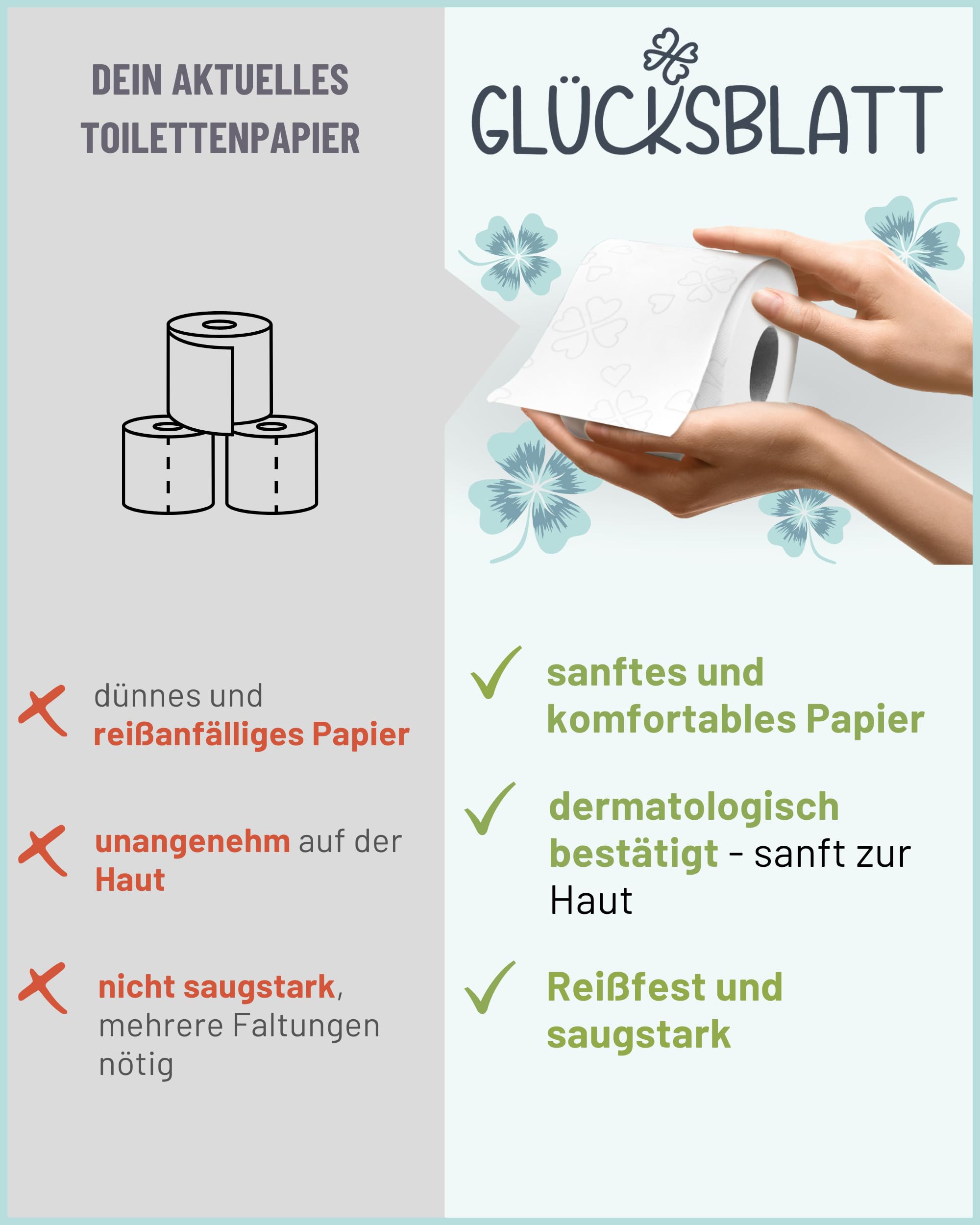 Glücksblatt Toilettenpapier Box, 3-lagig, 75 Rollen x 180 Blatt, 100% Zellstoff, Großpackung, superweiches Klopapier, WC Papier, wiederverwendbarer Vorratskarton