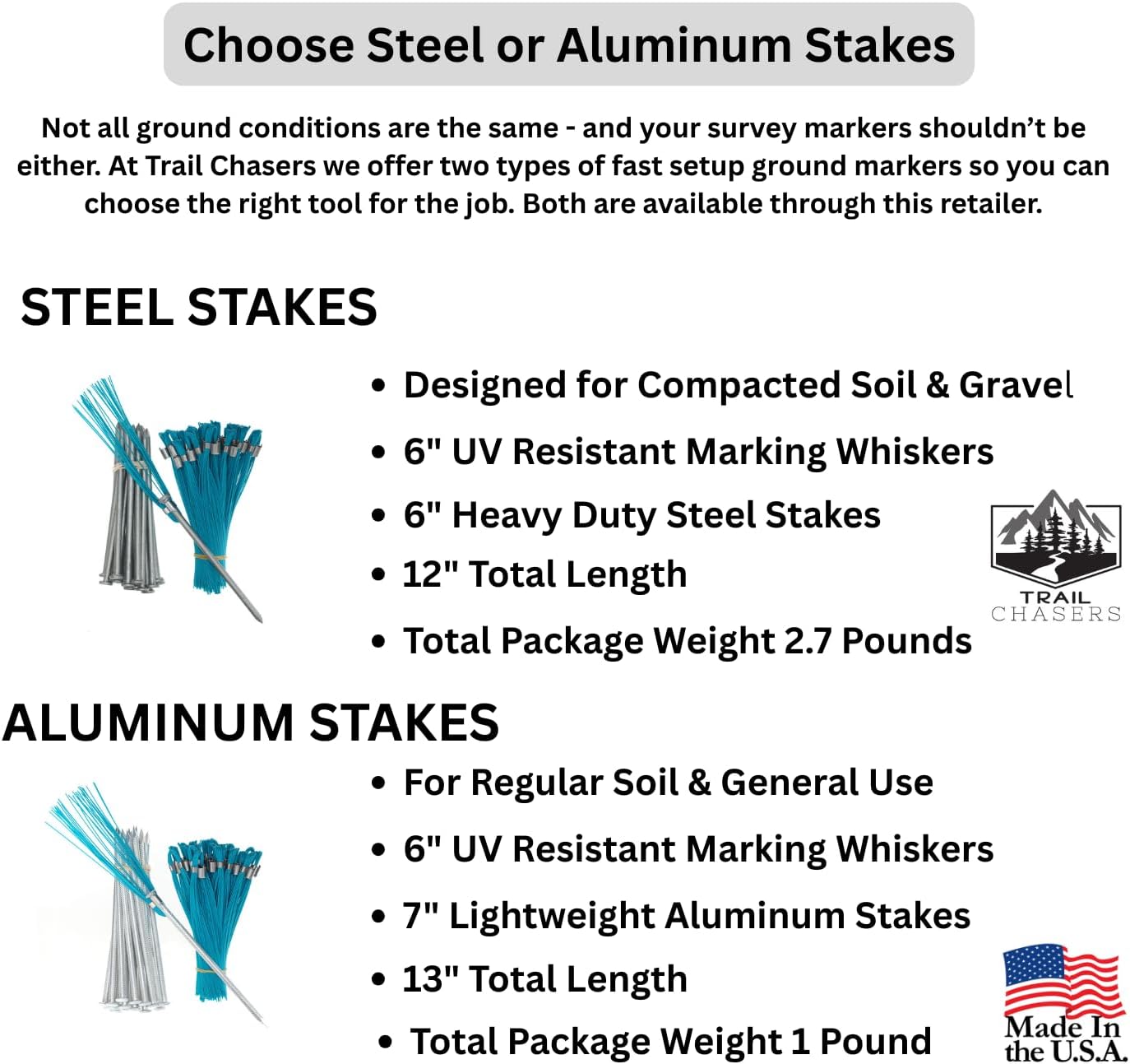 Trail Chasers® Blue Marking Flags (Whiskers), 6" Ground Markers with Steel Stakes, 25 Pack for Survey & Construction
