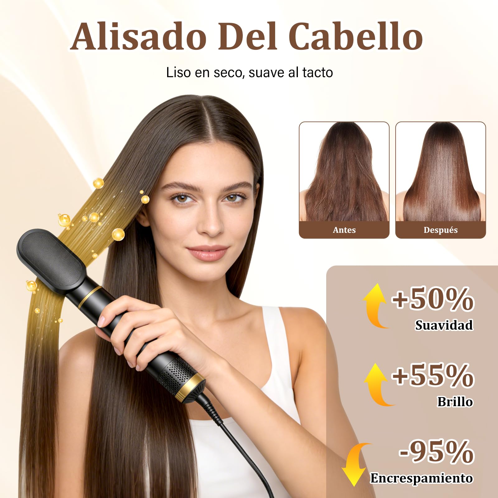5 en 1 Moldeador de Pelo, Cepillo Secador de Pelo con Secador Iónico, Rizador Automático, Cepillo Alisador y Aire Caliente para Secar, Rizar, Alisar y Crear Volumen en Casa, Diario y Viajes | Peinado