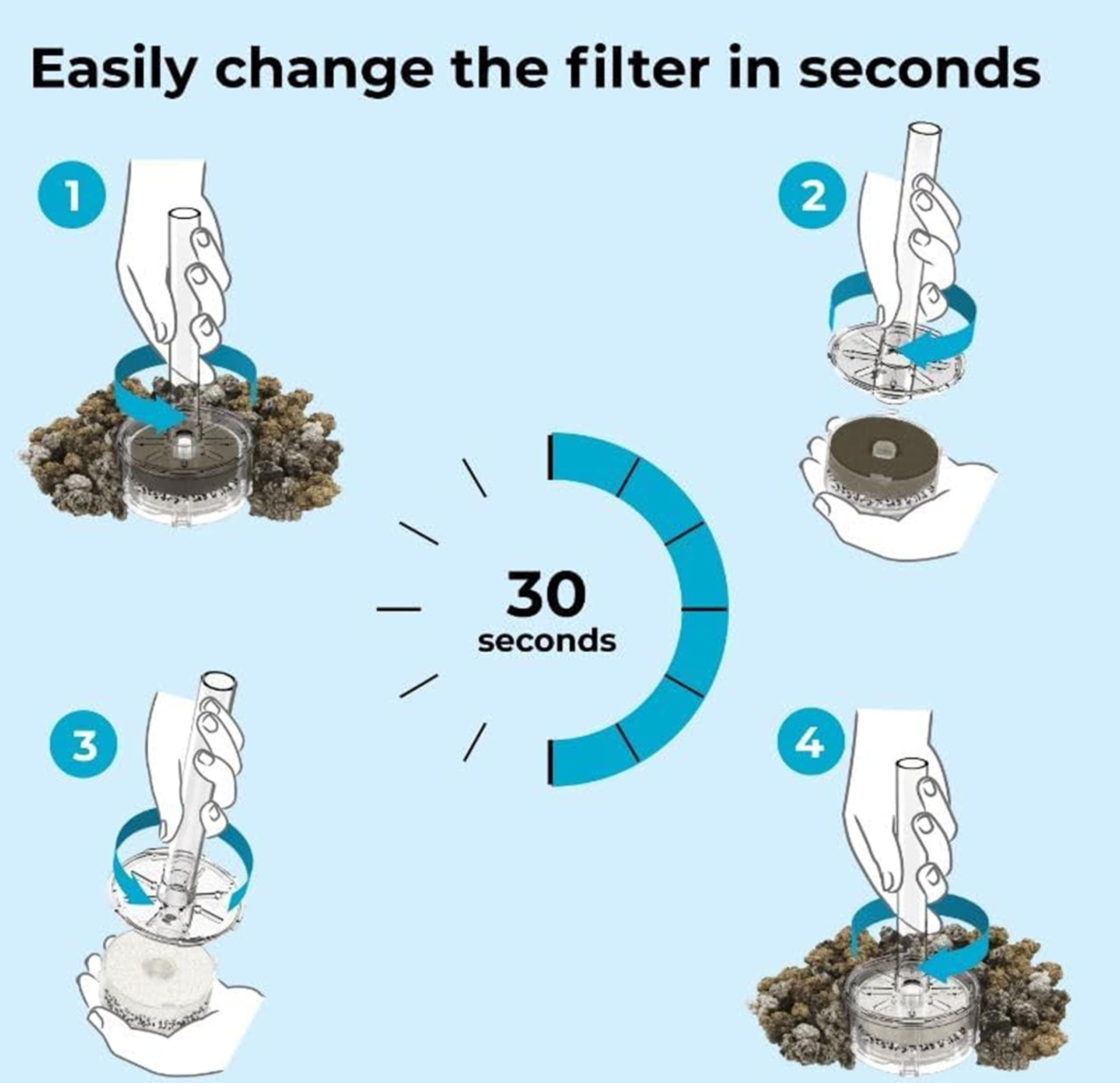 biOrb Service Kit 6 Vorteilspaket
