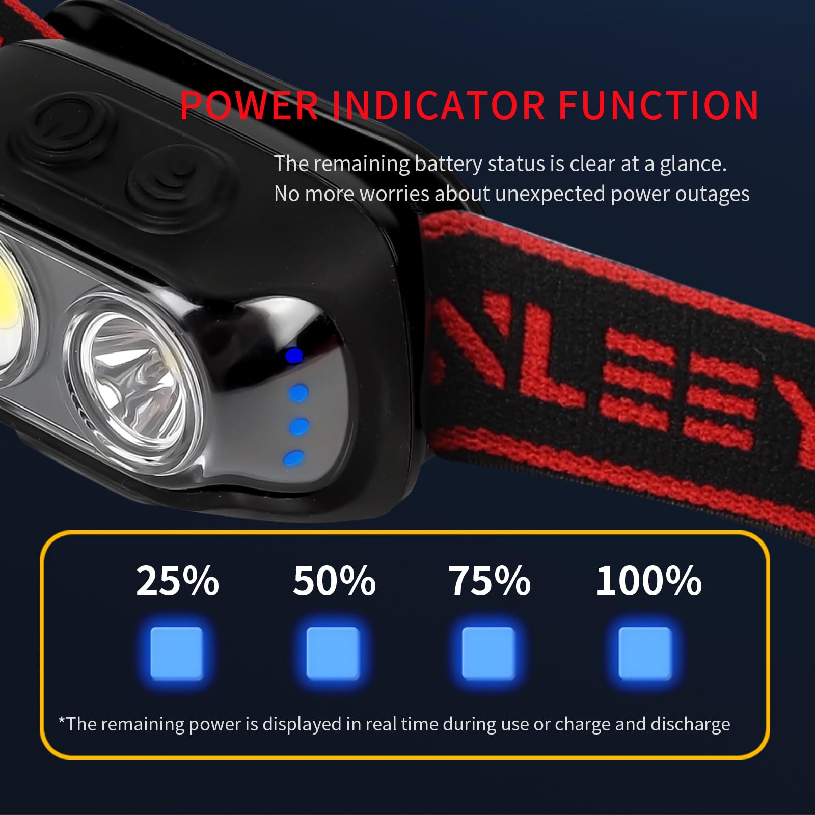 Wiederaufladbare Scheinwerfer, LED-Scheinwerfer-Taschenlampe mit Bewegungsmelder, verstellbares Kopfband, IPX4 wasserdicht, 6 Beleuchtungsmodi, geeignet für Outdoor, Laufen, Camping und