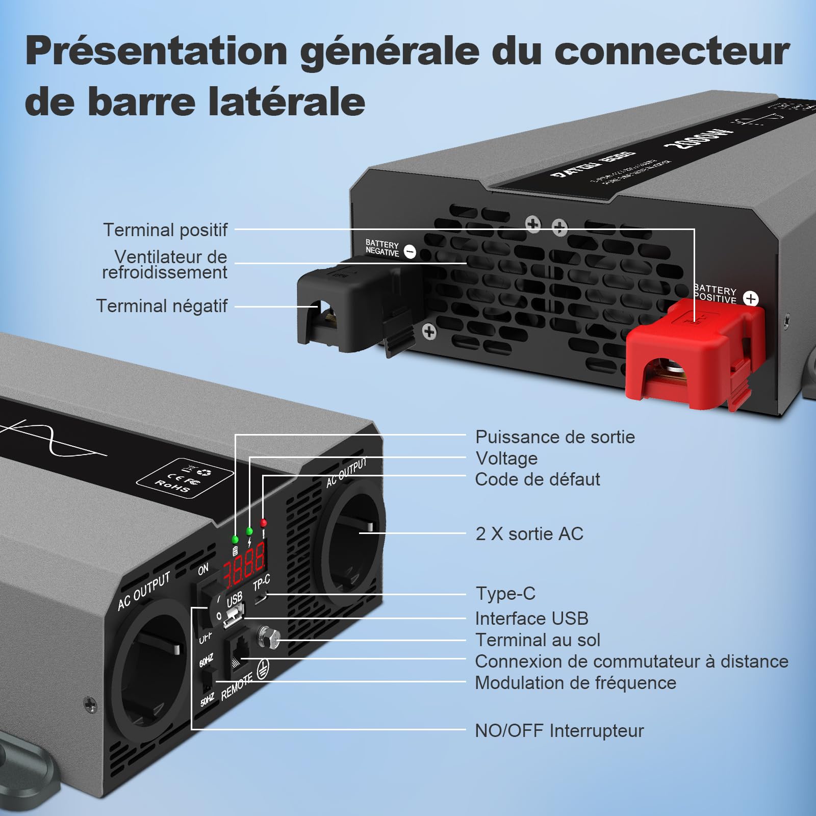 DATOUBOSS Convertisseur 12V 220V 2000W(4000W Crête) Pur Sinus, Transformateur Onde Sinusoïdale Pure, Onduleur avec 2 Prises EU, USB-A et USB-C,Écran LCD,Commande à Distance,Camping-Car Voiture,Solaire