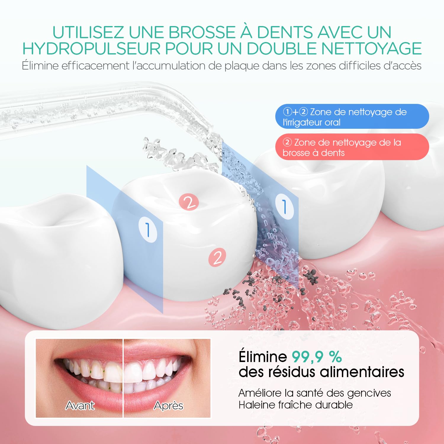VOYOR-HEALTH Jet Dentaire Hydropulseur Portable et Irrigateurs Oral WF400 | Nettoyage en profondeur, Water Flosser, 4 Buses, Rechargeable par USB, Étanche IPX7, Maison et Voyages