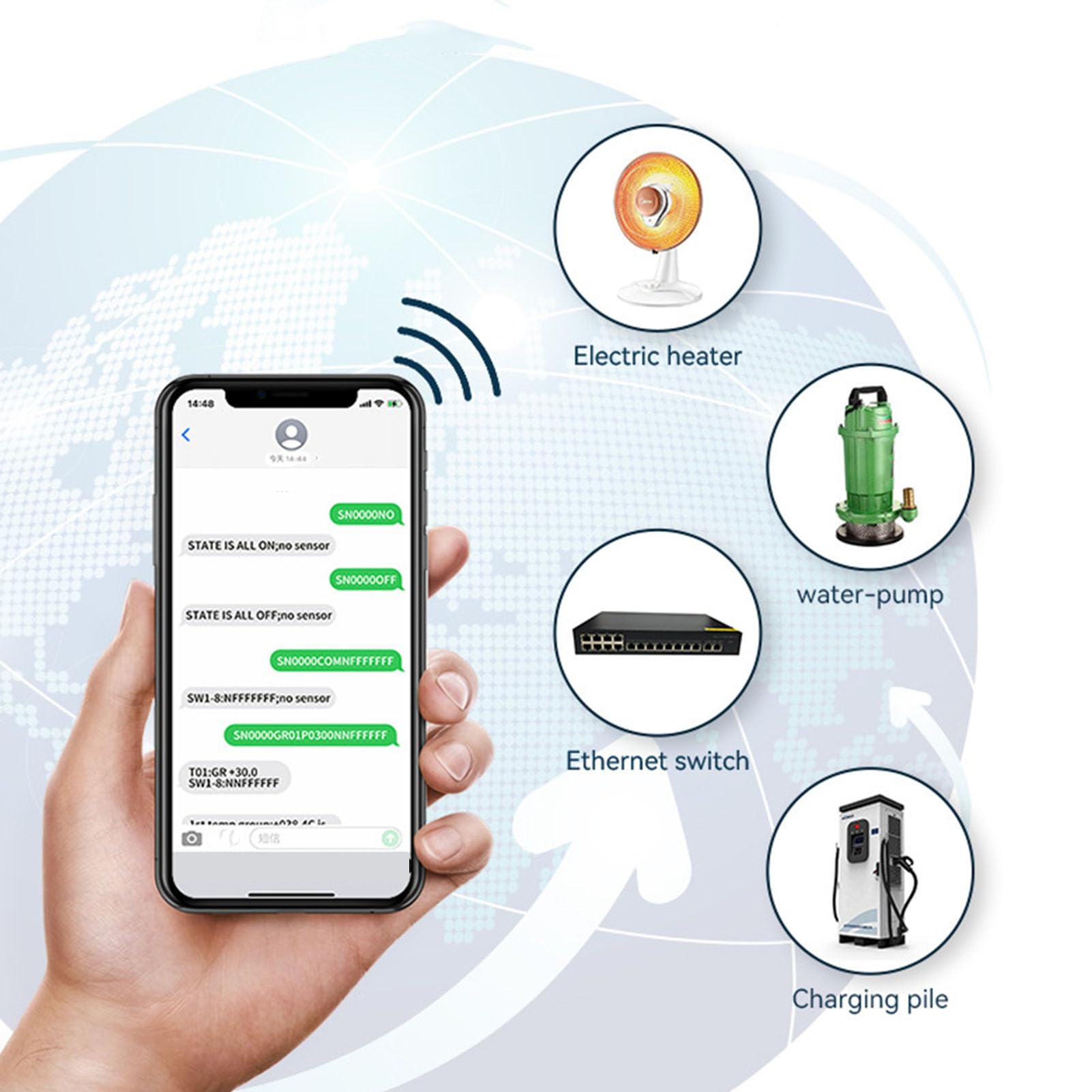 GSM Poortopener 2 Kanaal4G APP Afstandsbediening Lichtrelaisschakelaar Voor De Fabrieksautomatisering Van De Garagedeur