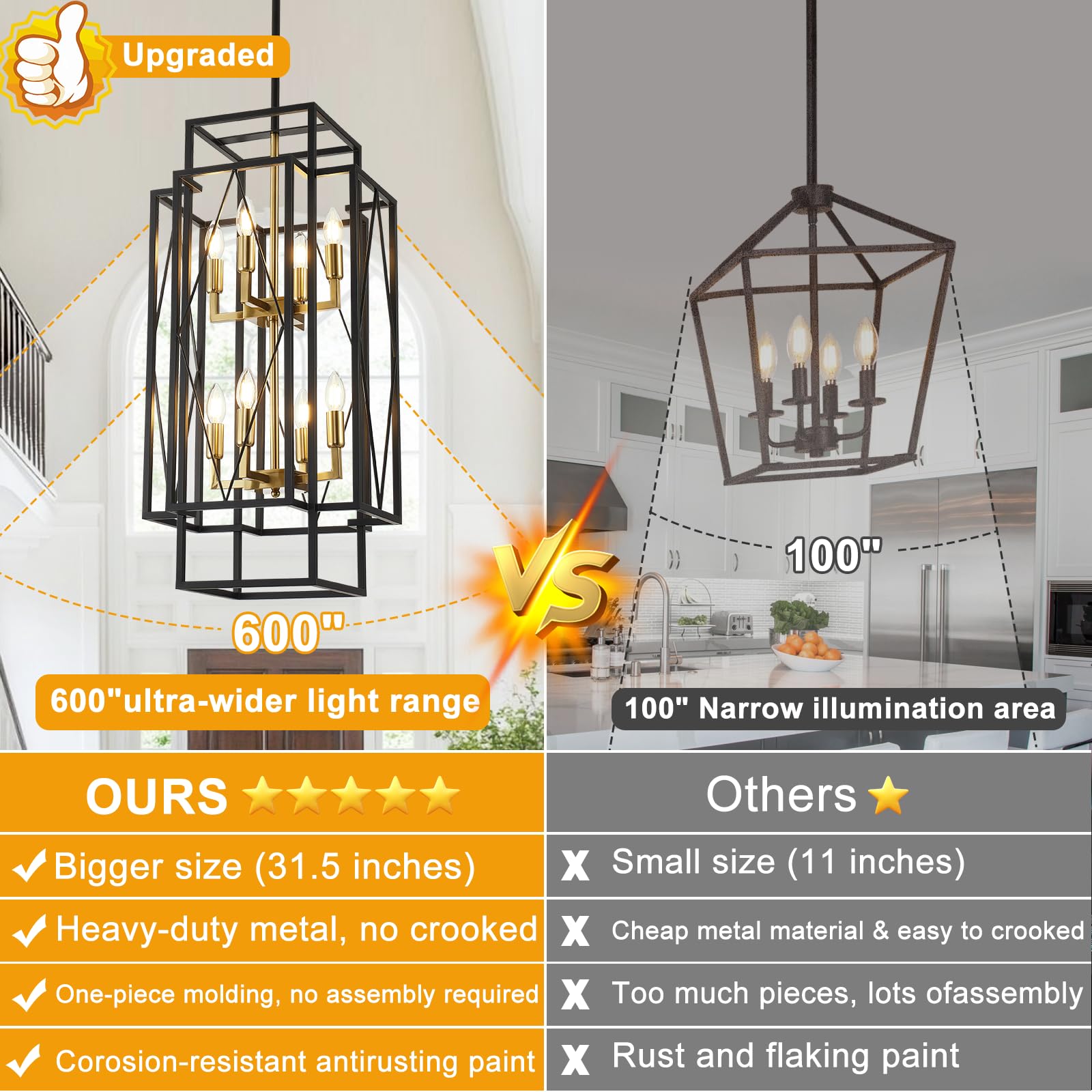 Snapklik.com : 8-Light Lantern Tiered Pendant Light Fixtures, No ...