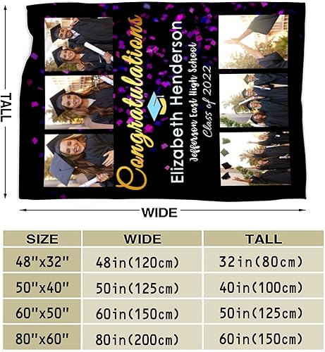 Miniatura 7 de Manta personalizada con foto, manta personalizada con imagen, texto, manta personalizada para sofá, manta personalizada cobijas regalos divertidos,