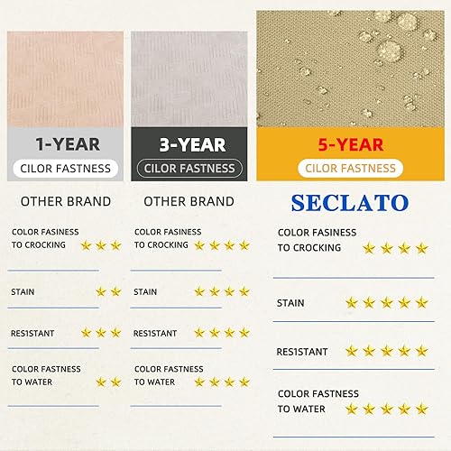 Miniatura 4 de Cojín para silla de patio de 22 x 20 x 3 pulgadas, impermeable, para muebles de patio, el color resiste 5 años, para jardín, sofá, silla, con asa y