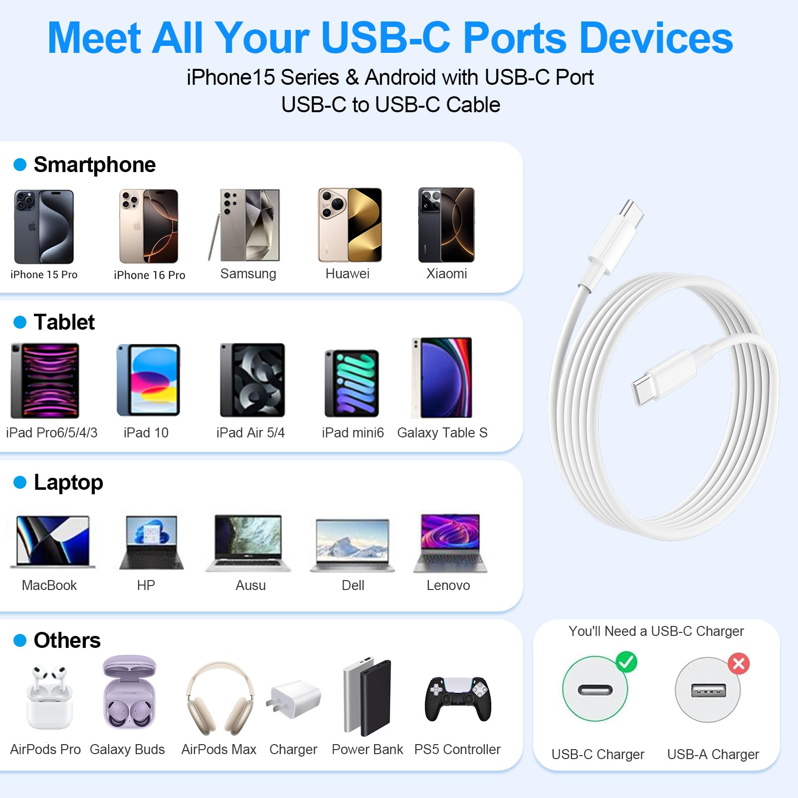 Cable USB-C a USB-C, cable USB tipo C, cable de carga rápida tipo C para iPhone 16 15, MacBook Pro/Air, iPad Pro/Air, Samsung Galaxy Ultra Plus S24 S23 (6 pies + 6 pies + 10 pies)