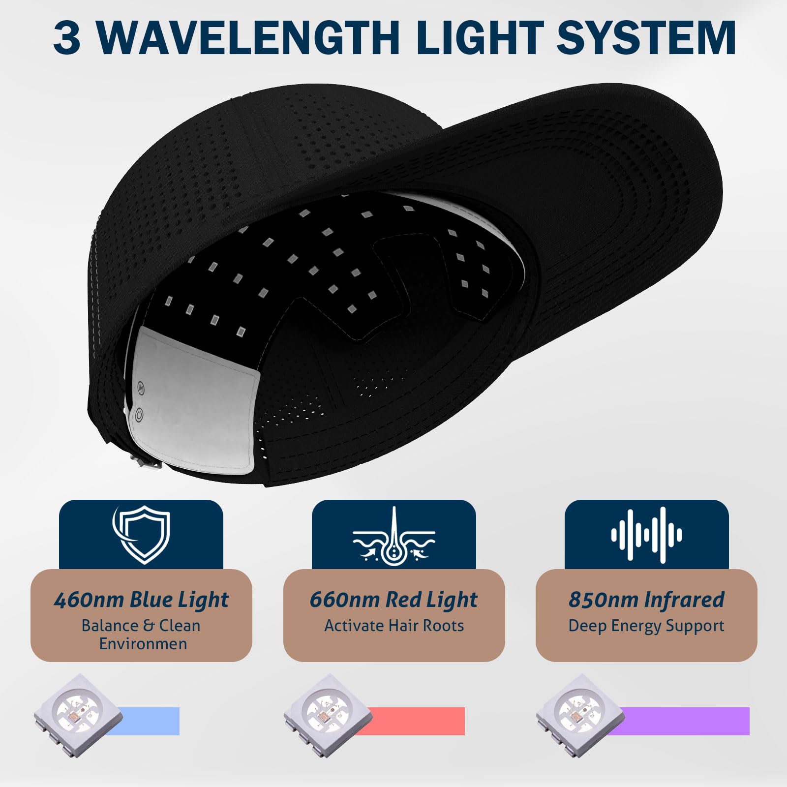iKeener Capuchon de Croissance de Cheveux Rouge Clair, Respirant et Amovible 3 Lumières Bouchon de Repousse des Cheveux pour la Perte de Cheveux Hommes et Femmes avec 460nm 650nm 850nm, 4 Modes