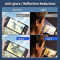 Vista 3 de PERFECTSIGHT Protector de pantalla de vidrio templado con luz azul mate antideslumbrante compatible con Nintendo Switch 2 2025, protección ocular
