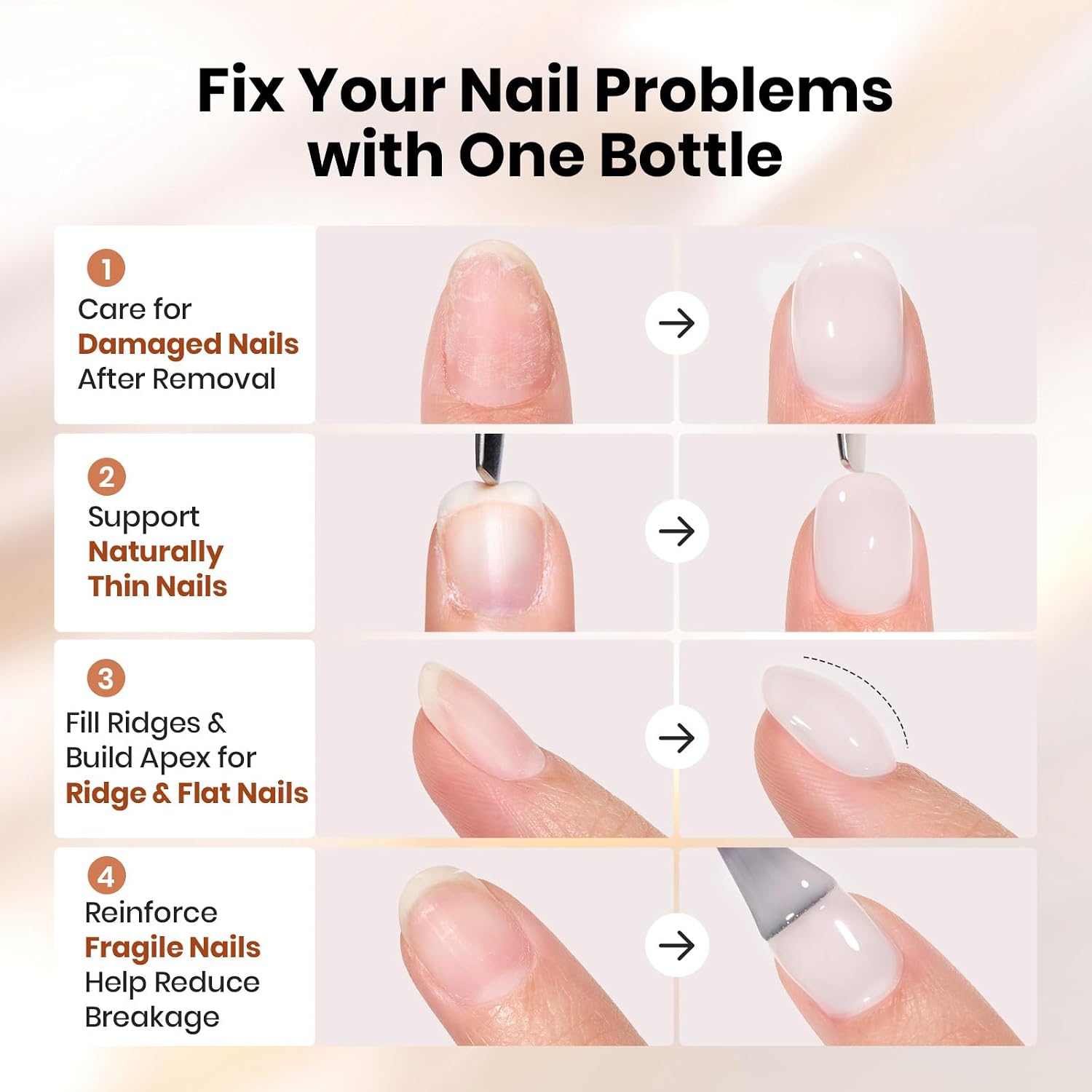 Beetles Milky White Rubber Base Gel 15ml – Builder Base Coat for Nails, Sheer Jelly Milky White Gel Nail Polish, Strengthening Apex Builder, Soak Off UV LED Gel for Natural Nails