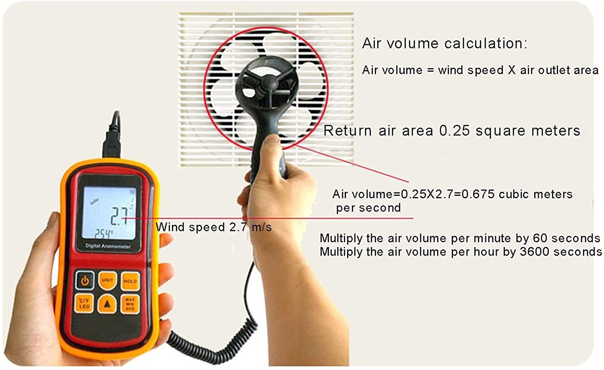 Anemómetro de Mano, medidor de Velocidad del Viento con luz de Fondo MAX/MIN/AVG Funciones, Medidor de Velocidad de Aire Velocidad de Aire Velocidad de Aire HVAC Medidor de Flujo de Aire,