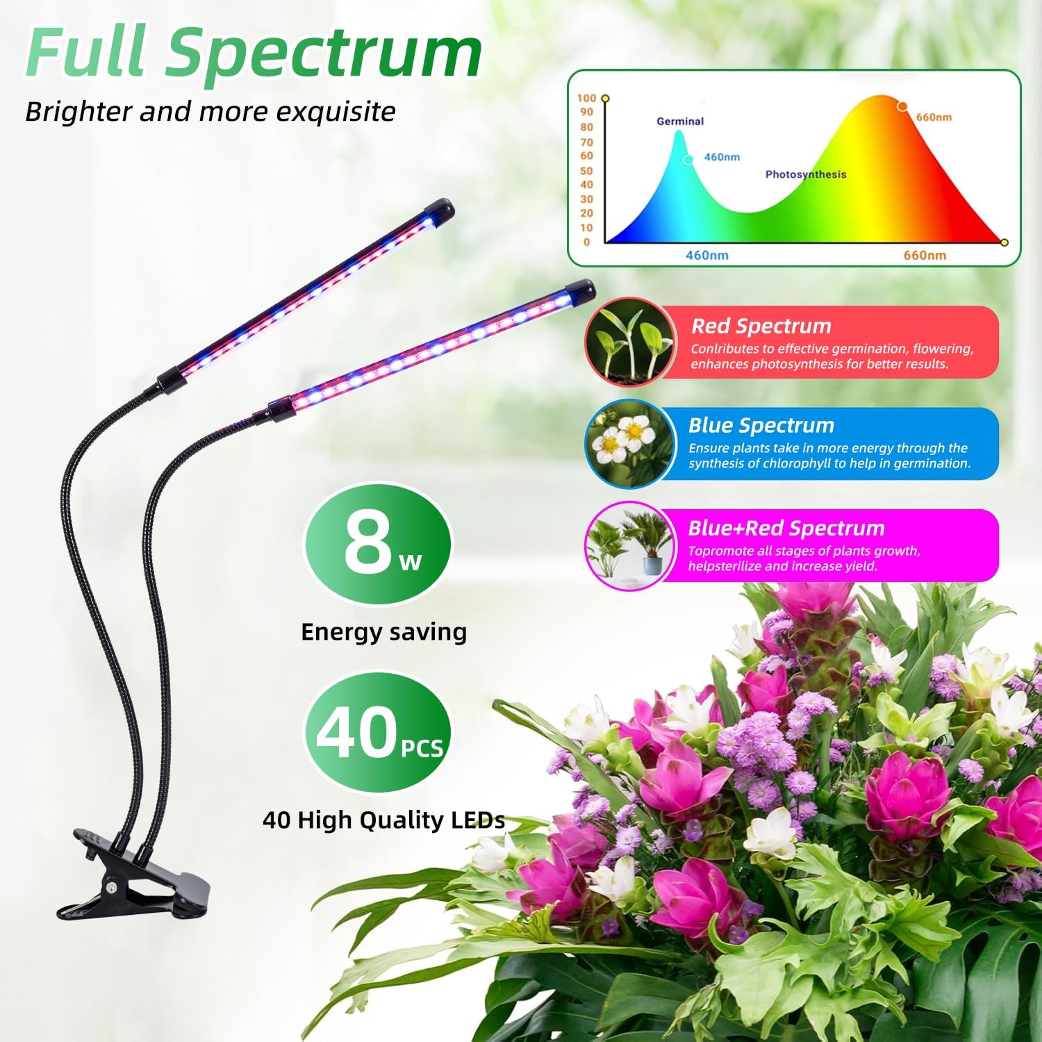 grow lamp for indoor plants,360° swivel full-full spectrum grow light,3/9/12 hours, USB powered,led plant light,10 brightness levels,suitable for potted and bonsai plants,improves plant health
