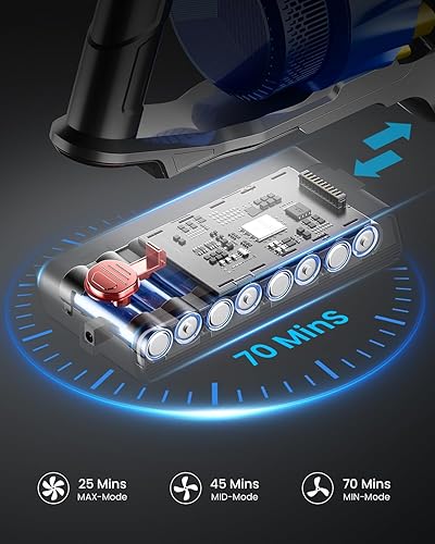 Miniatura 3 de Aspiradora inalámbrica, 50 KPA, 600 W, 70 minutos, aspiradora inalámbrica con doble asa, aspiradora de palo con tableta aromática, cepillo