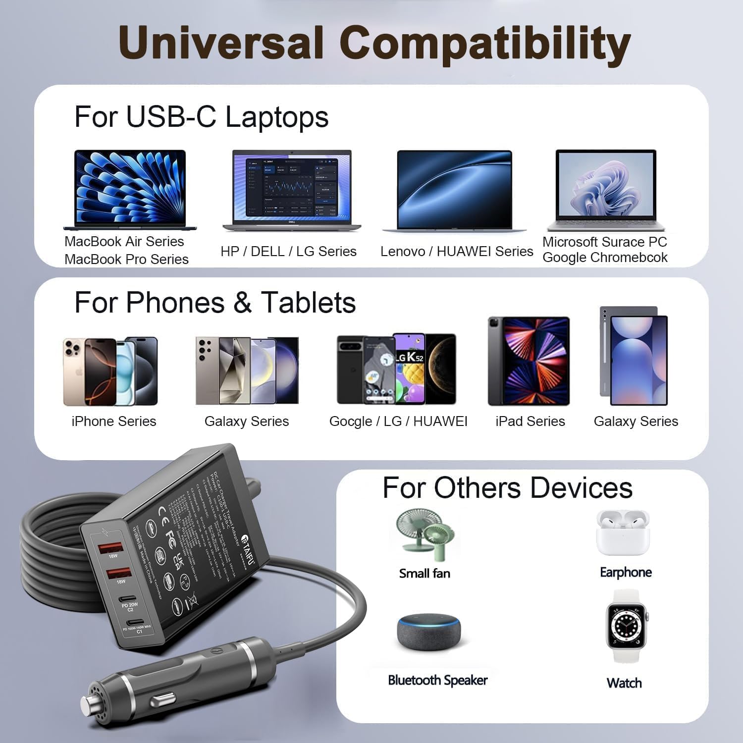 TAIFU 140W USB C Caricabatterie da Auto, 28V 5A Ricarica Rapida PD 3.1, Alimentatore Caricatore USB per Accendisigari con Porte Multiple per MacBook/iPad/iPhone 17 Pro Max 40W/ Samsung S25/ Laptop
