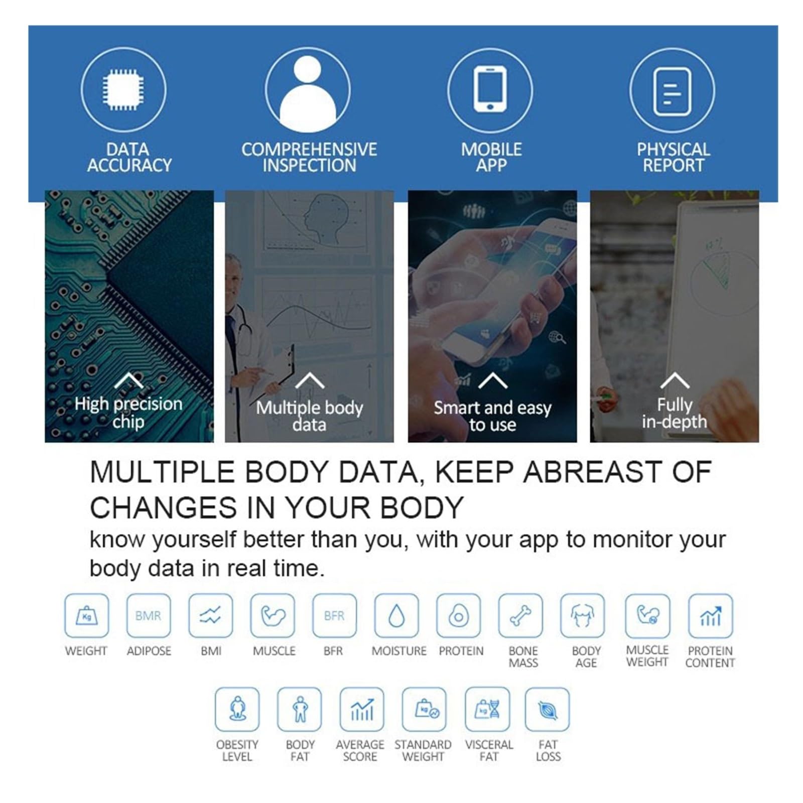Báscula De Grasa Corporal Digital, Peso For Baño Con Bluetooth, Electrónica Inteligente Bmi, Humano Preciso FáCil De Leer(Blue)