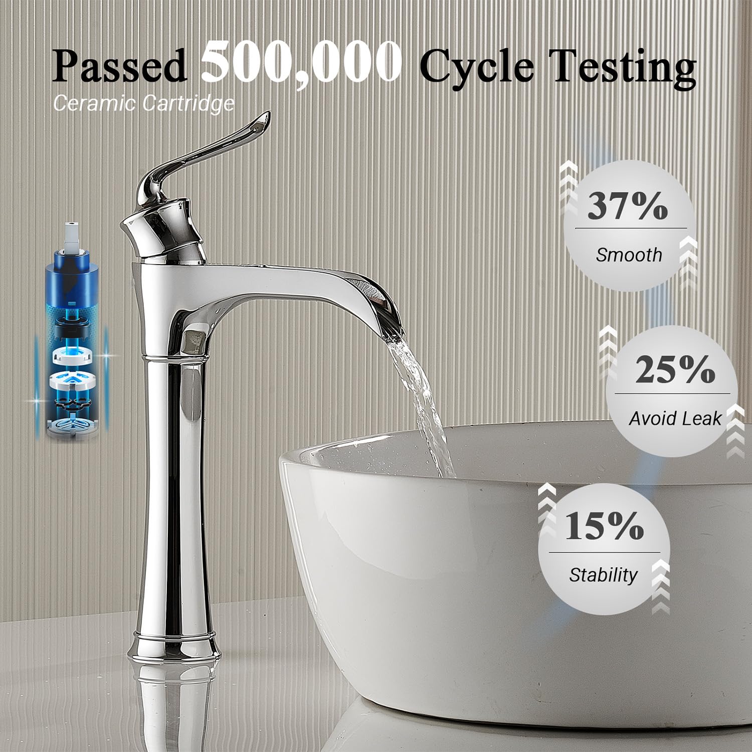 Wasserfall Hochwaschtischhahn CW59 Messing Chrom Badezimmer Einhandmischer | FBUKE Patent-Wasserfall,Spritzfrei,Einhand-Bedienung