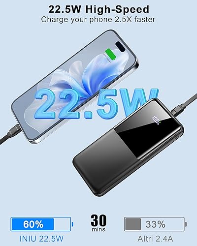 Miniatura 2 de Banco de energía USB C pantalla LED carga rápida, carga de alta velocidad para iPhone, iPad y más