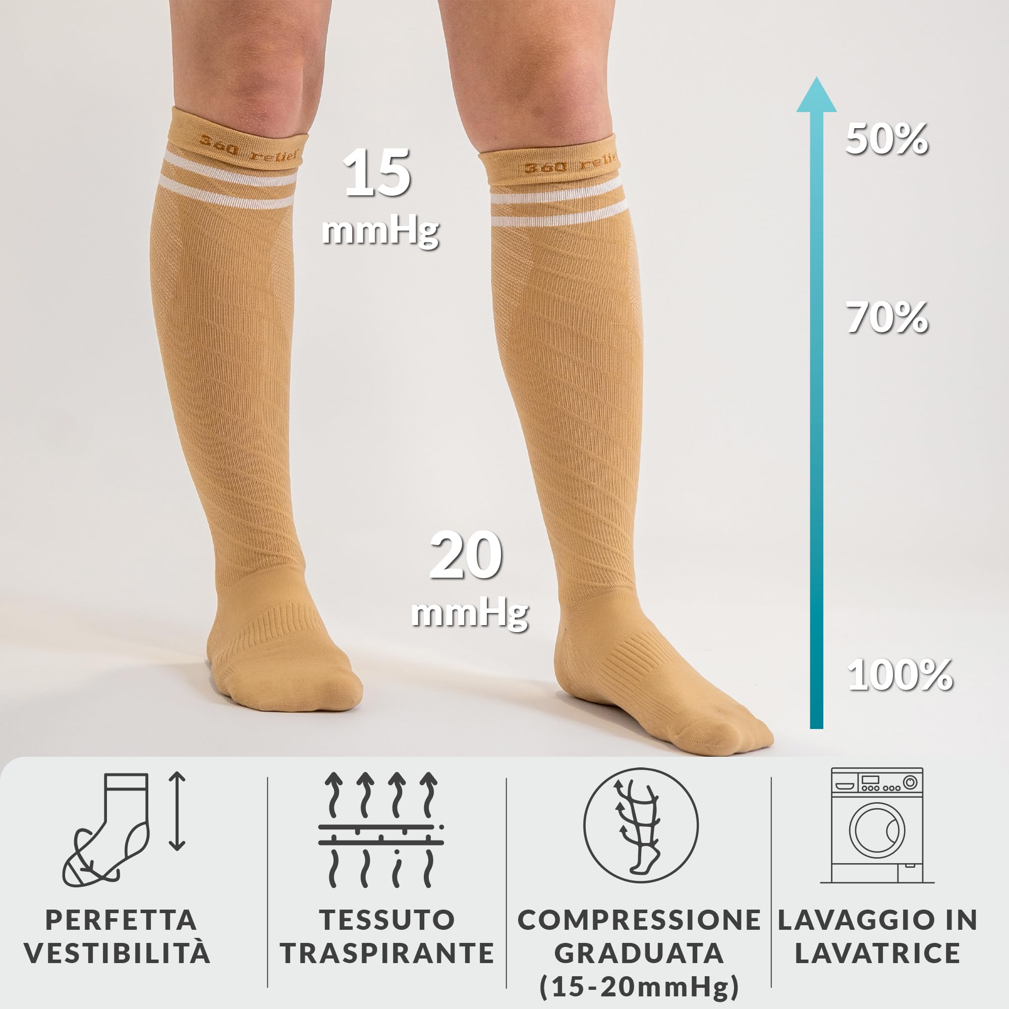 Calze a compressione (3 paia) per Donne e Uomo for Medica Calze a compressione (3 paia) per Donne e Uomo for Medica