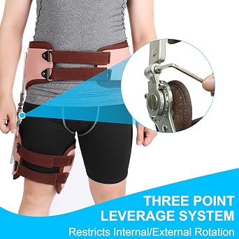 ROM Hip Abduction Brace, Post Op Hinged Hip Stabilizer Brace, Adjustable Hips Orthosis Support for Hip Replacements, Sciatica Pain Relief, Joint Protection Fixation Device (Left)
