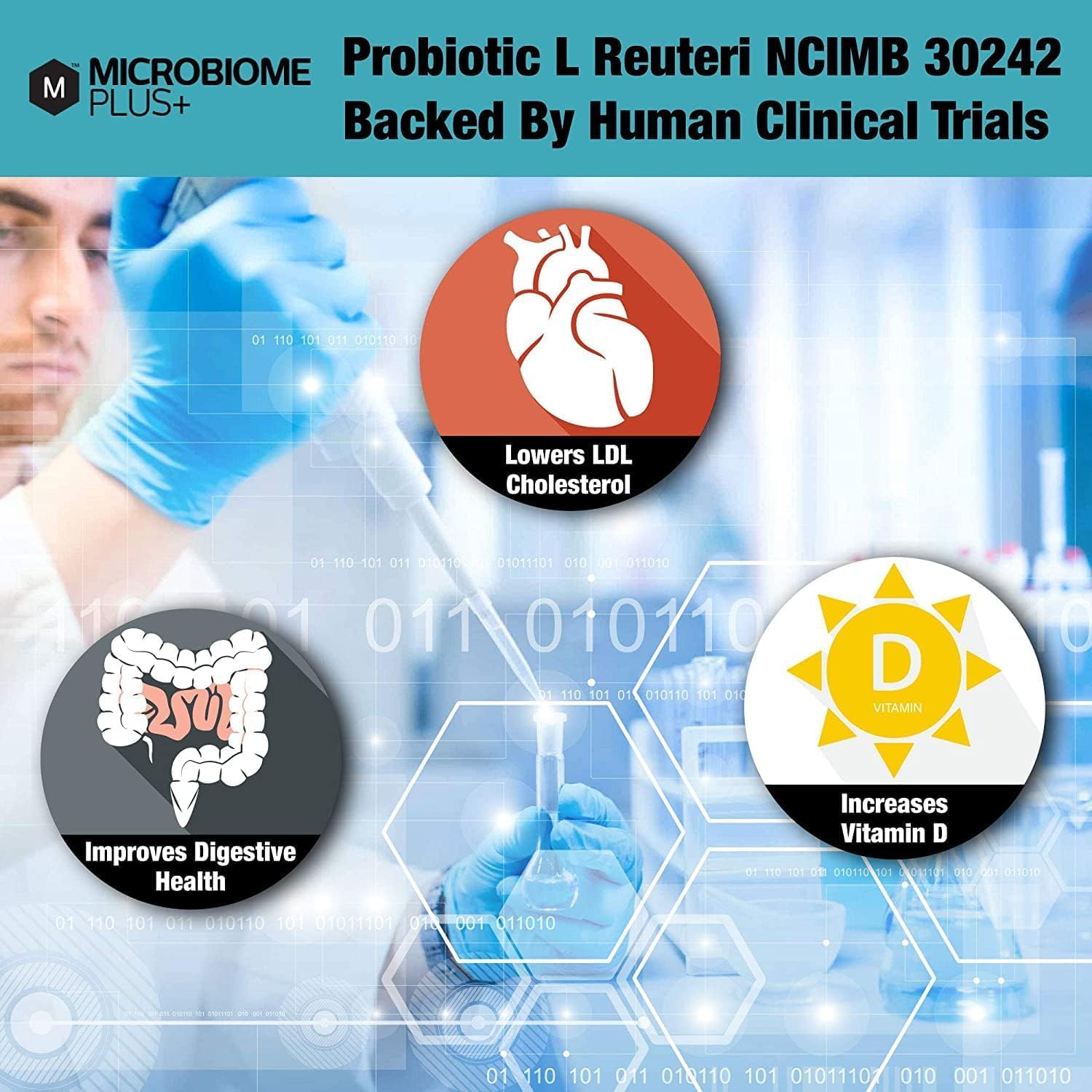 Microbiome Plus Gastrointestinal Probiotics L Reuteri NCIMB 30242 GI Digestive Supplements Capsule, Allergy Safe & Gluten Free for Men and Women (1 Month Supply) — Amazon image 5