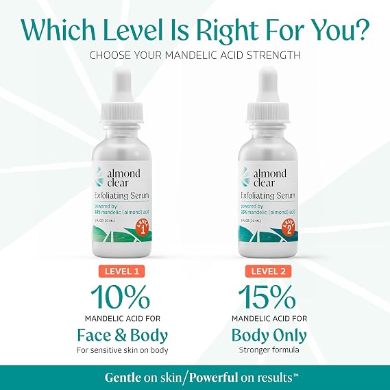 Almond Clear Mandelic Acid Level 2 Serum Extra Strength Treatment for Body Acne, Folliculitis, and Ingrown Hairs Buttocks Clearing Dark Spot Remover 1 Fl Oz