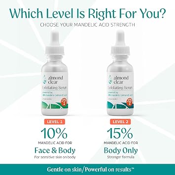 Almond Clear Body Clearing Serum Level 2 - Advanced Formula for Severe Body Spots Folliculitis - 30ml
