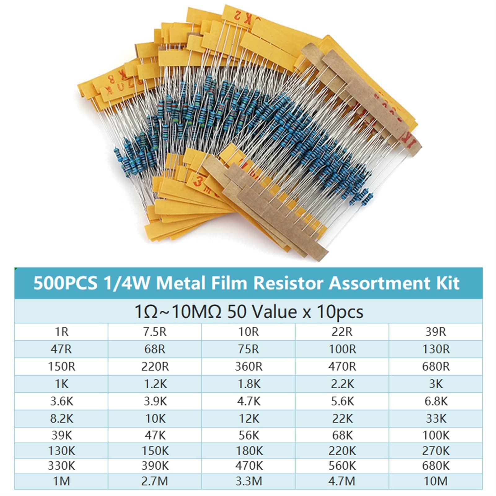 500 pz/Lotto 50 Valori 1/4 W Resistori Set Assortimento di Resistori a Film Metallico Kit 1ohm -10 M Ohm Resistore Resistenza di Ricambio