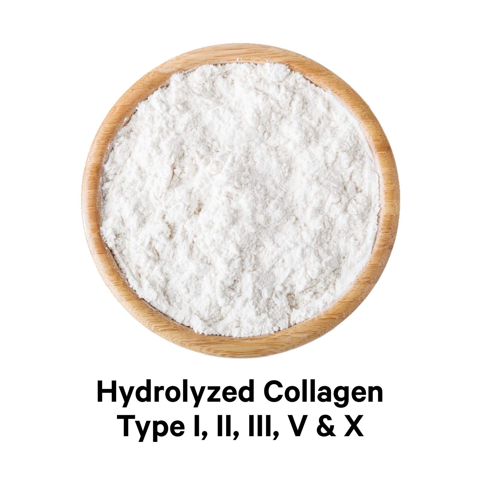 Buy Codeage Multi Collagen Protein Capsules, Type I, II, III, V, X