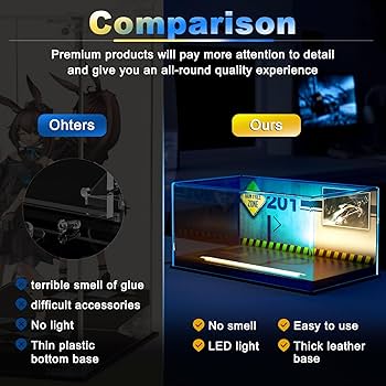 ミニカー BLKLTD ACRYLIC CASE BLKLTD® display case Purple Edition *CASE ONLY – KAIDO HOUSE LLC